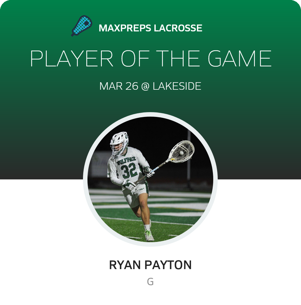 Player of the Game