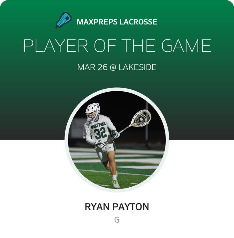 Player of the Game