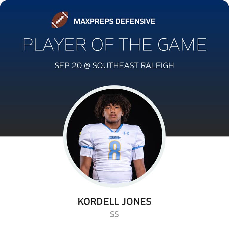 Player of the Game