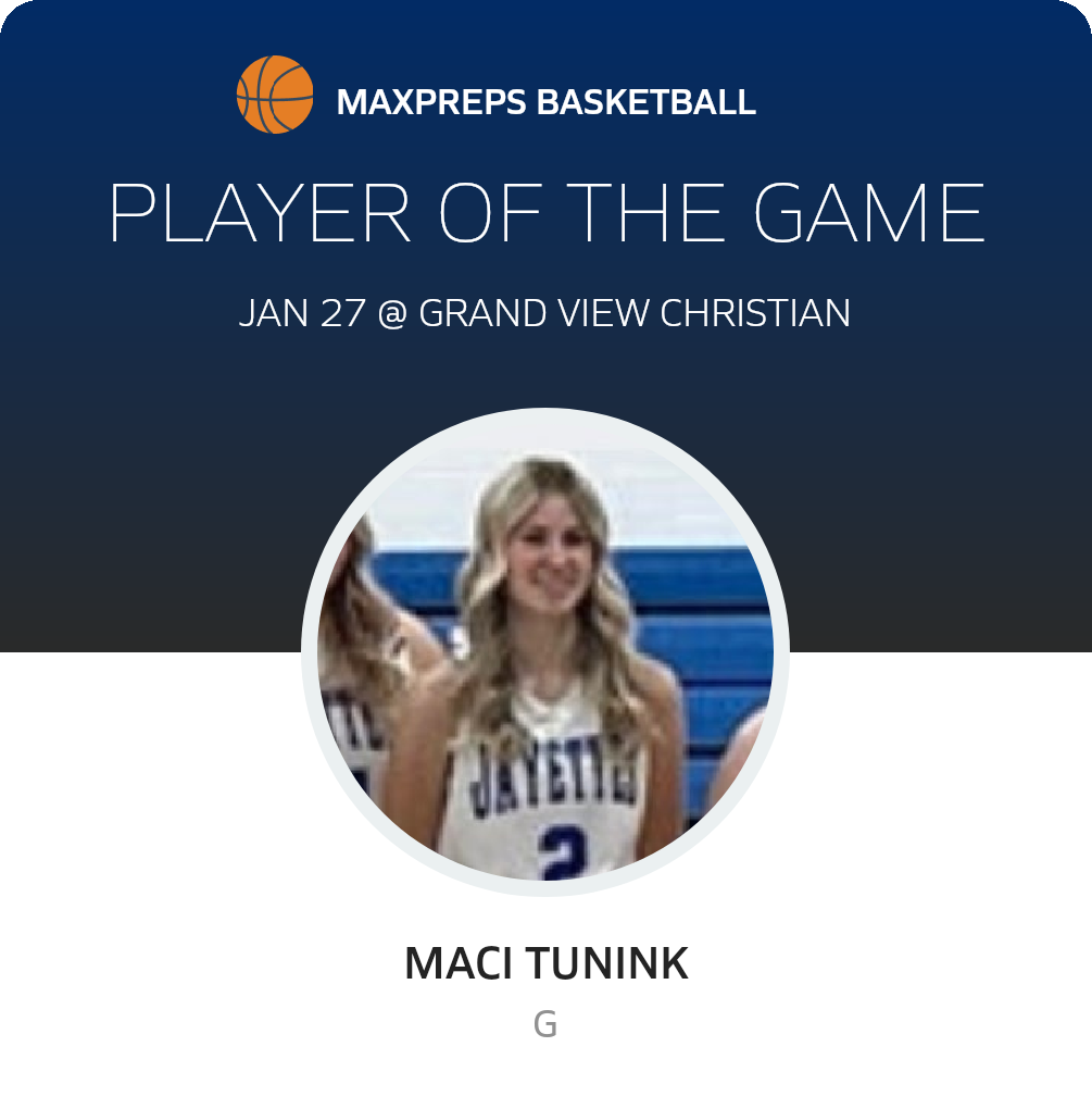 Player of the Game