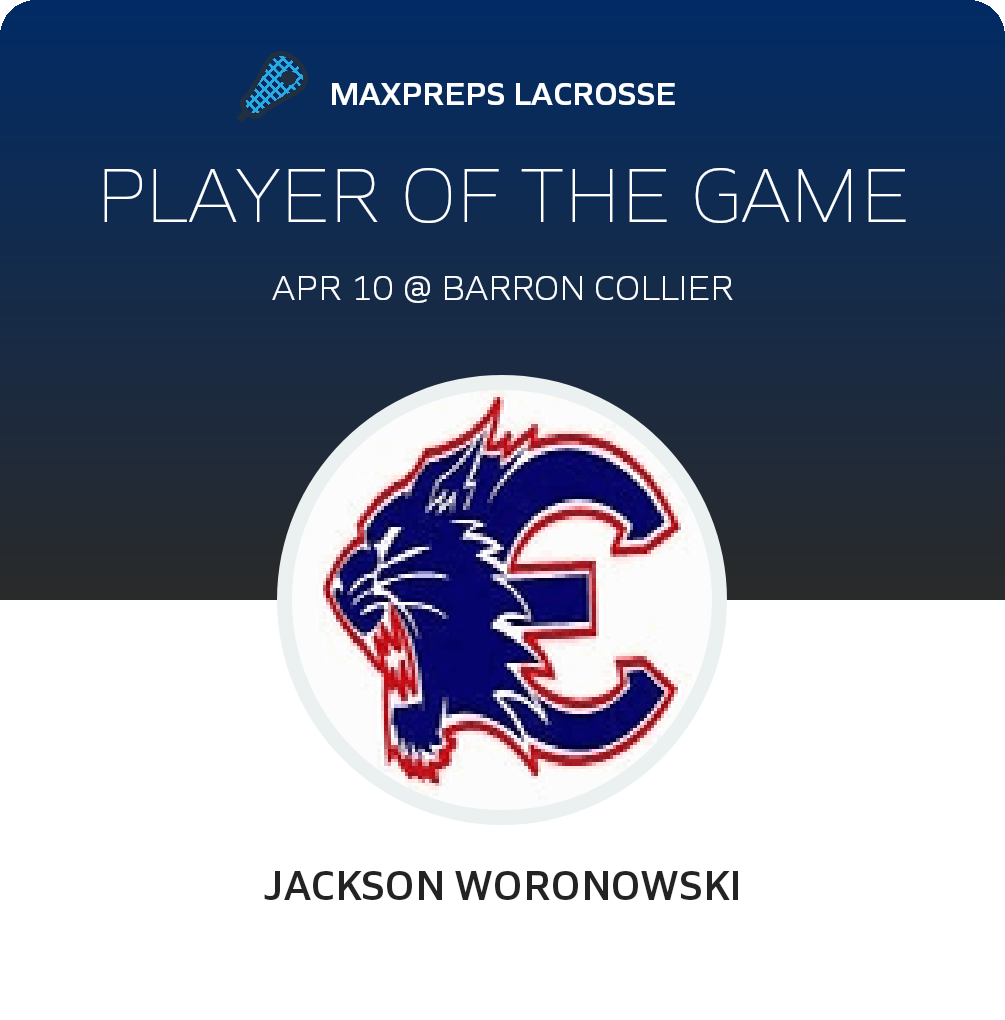#0 Jackson Woronowski Player of the Game badge