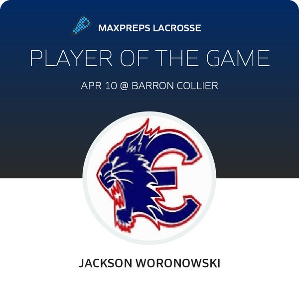 #0 Jackson Woronowski Player of the Game badge