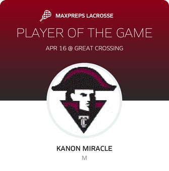Player of the Game