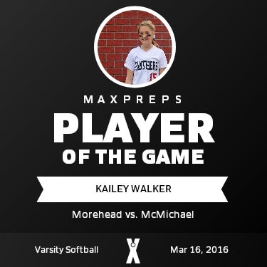 #15 Kailey Walker Player of the Game badge