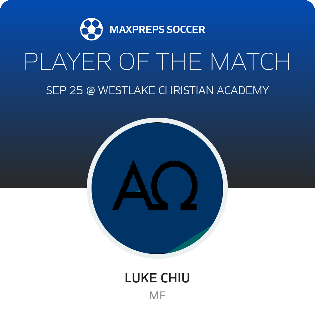 Player of the Match