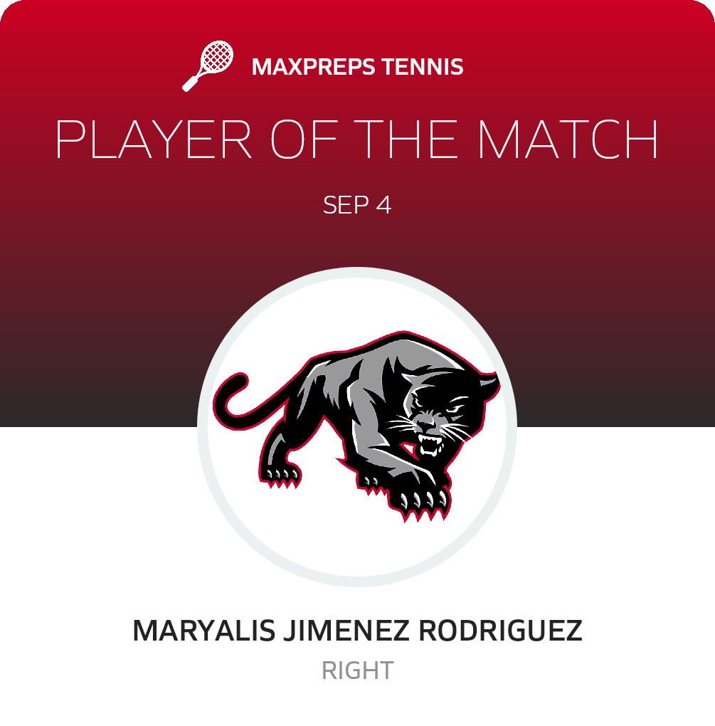 Player of the Match