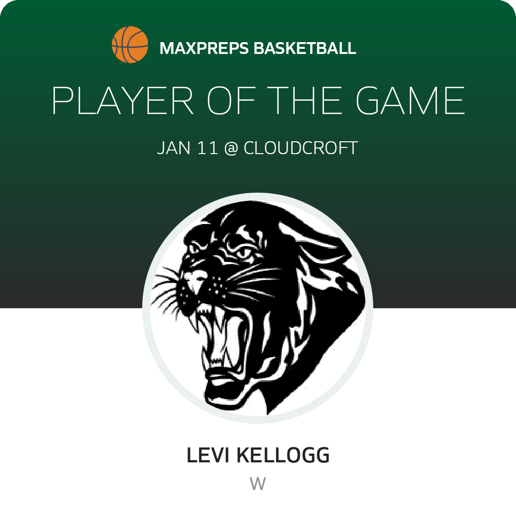 #21 Levi Kellogg Player of the Game badge
