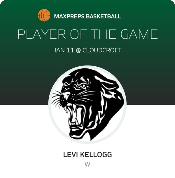 #21 Levi Kellogg Player of the Game badge