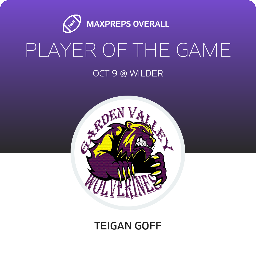 Players of the Game