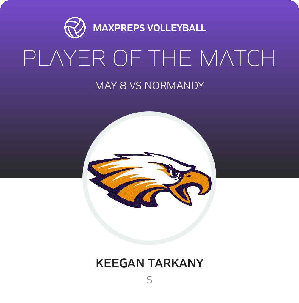 Player of the Match