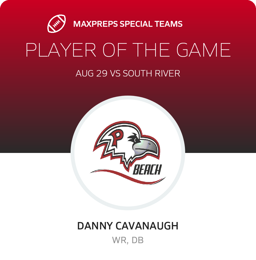 Players of the Game