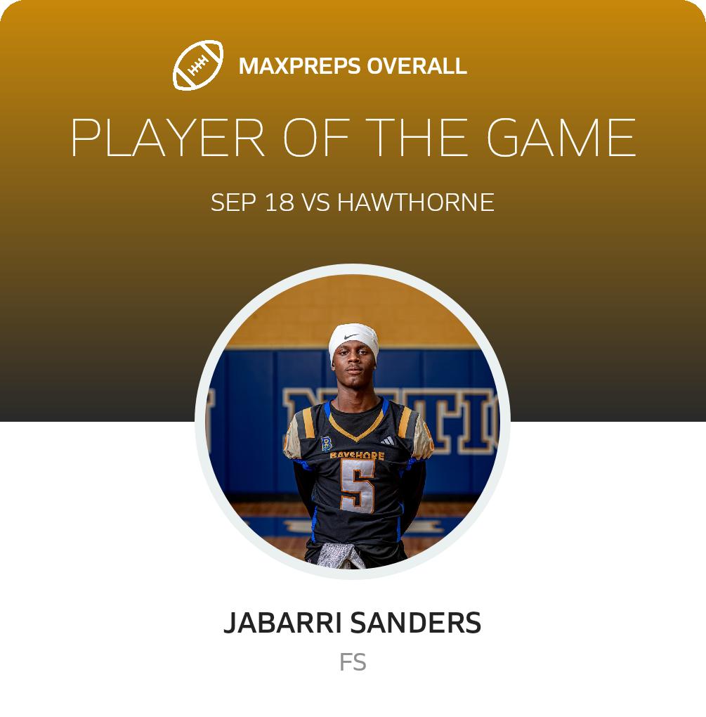 Players of the Game
