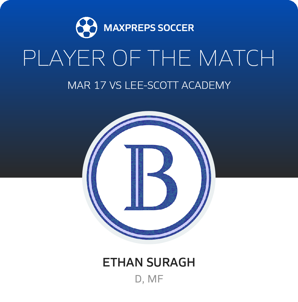 Player of the Match