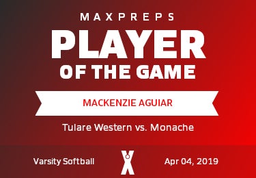 #12 Mackenzie Aguiar Player of the Game badge