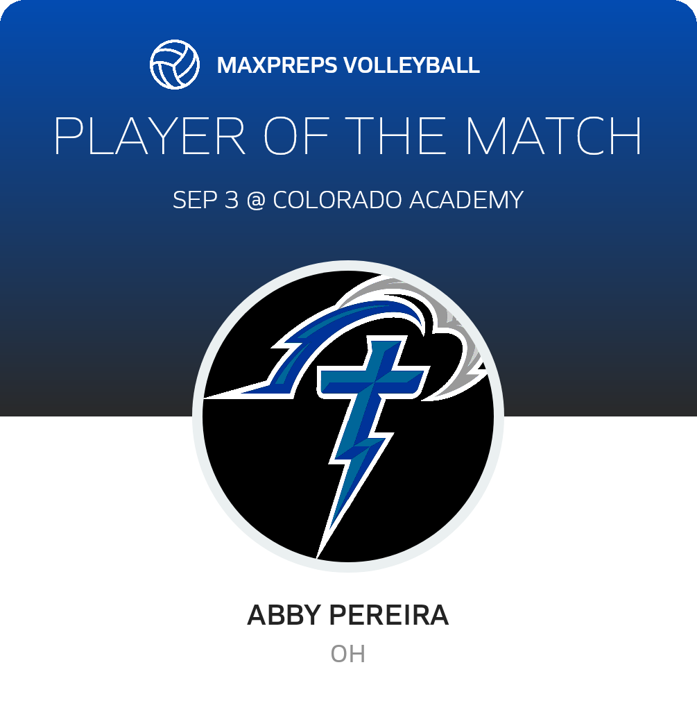 Player of the Match