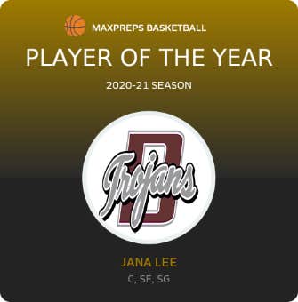 Player of the Year