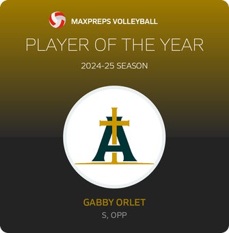 Player of the Year