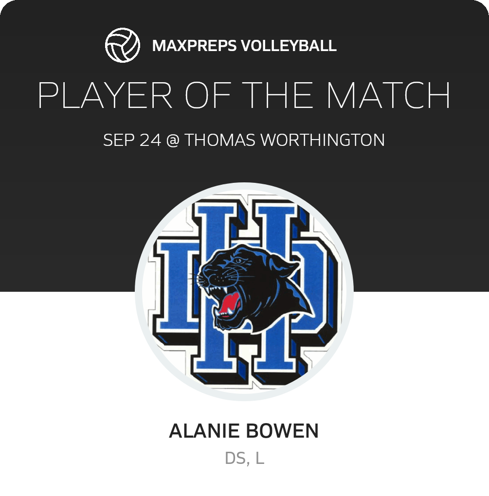 Player of the Match
