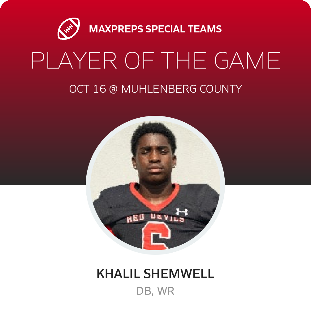 Players of the Game