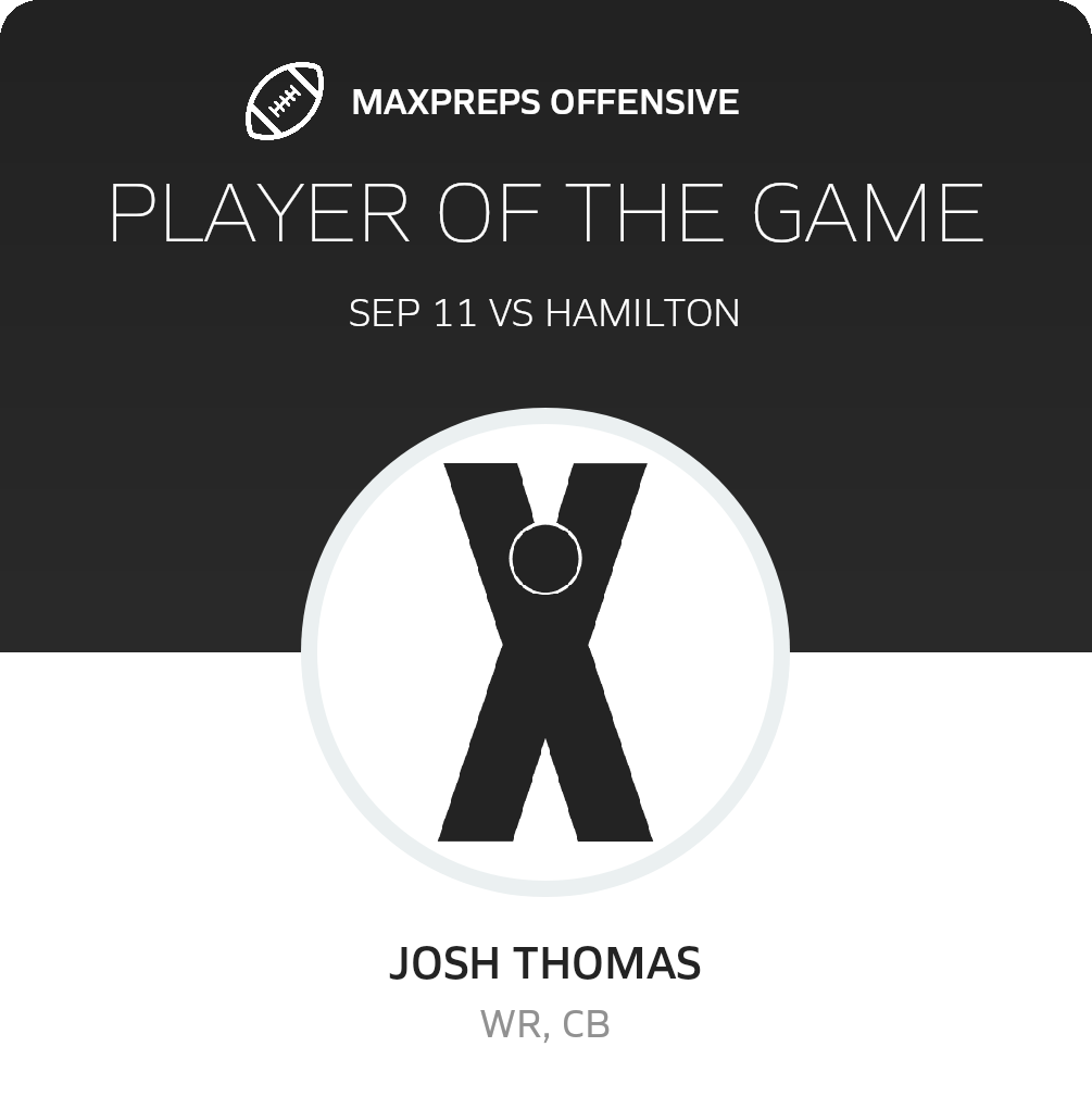 Players of the Game