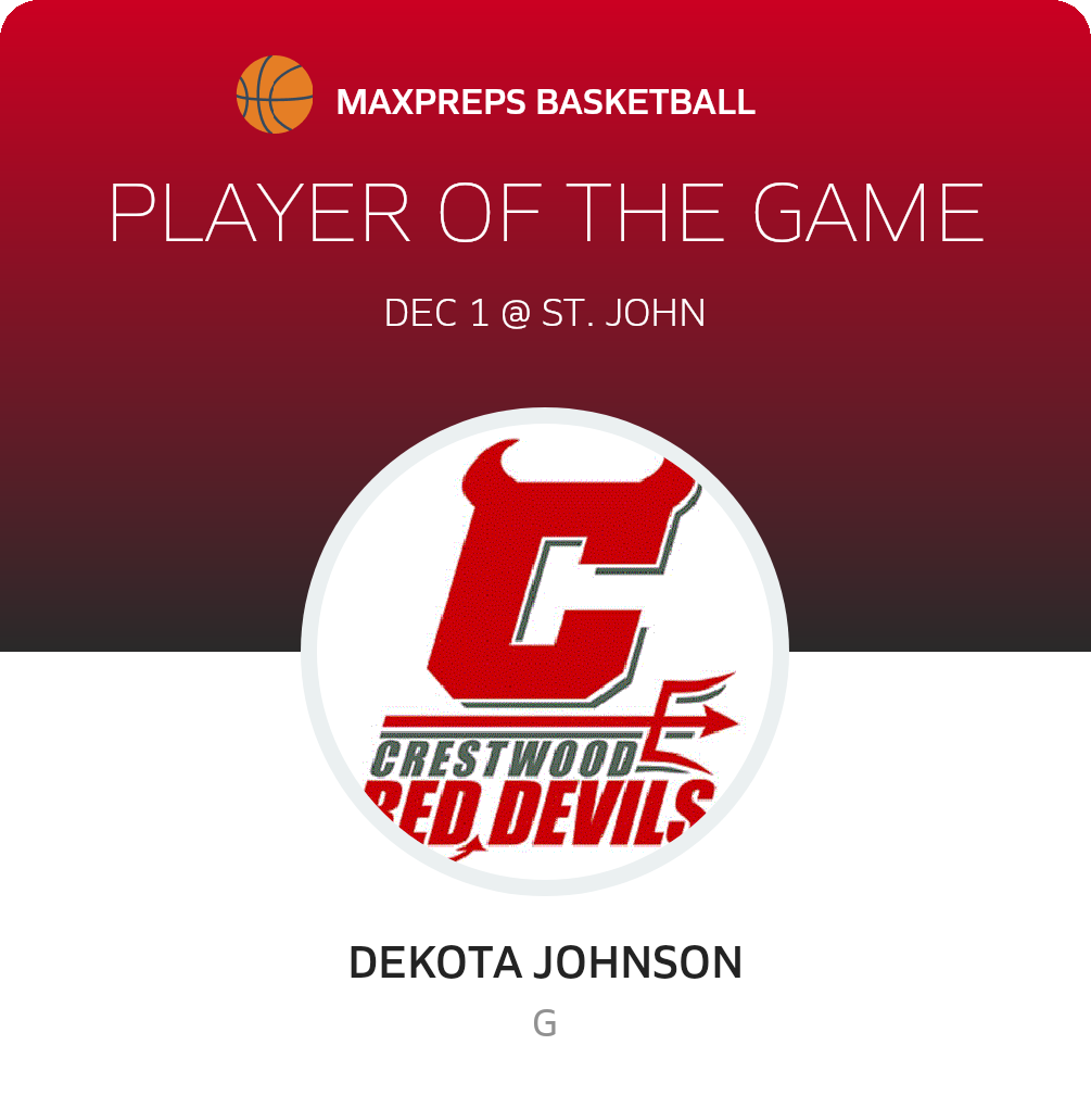 Crestwood vs St. John Basketball 12/1/2023