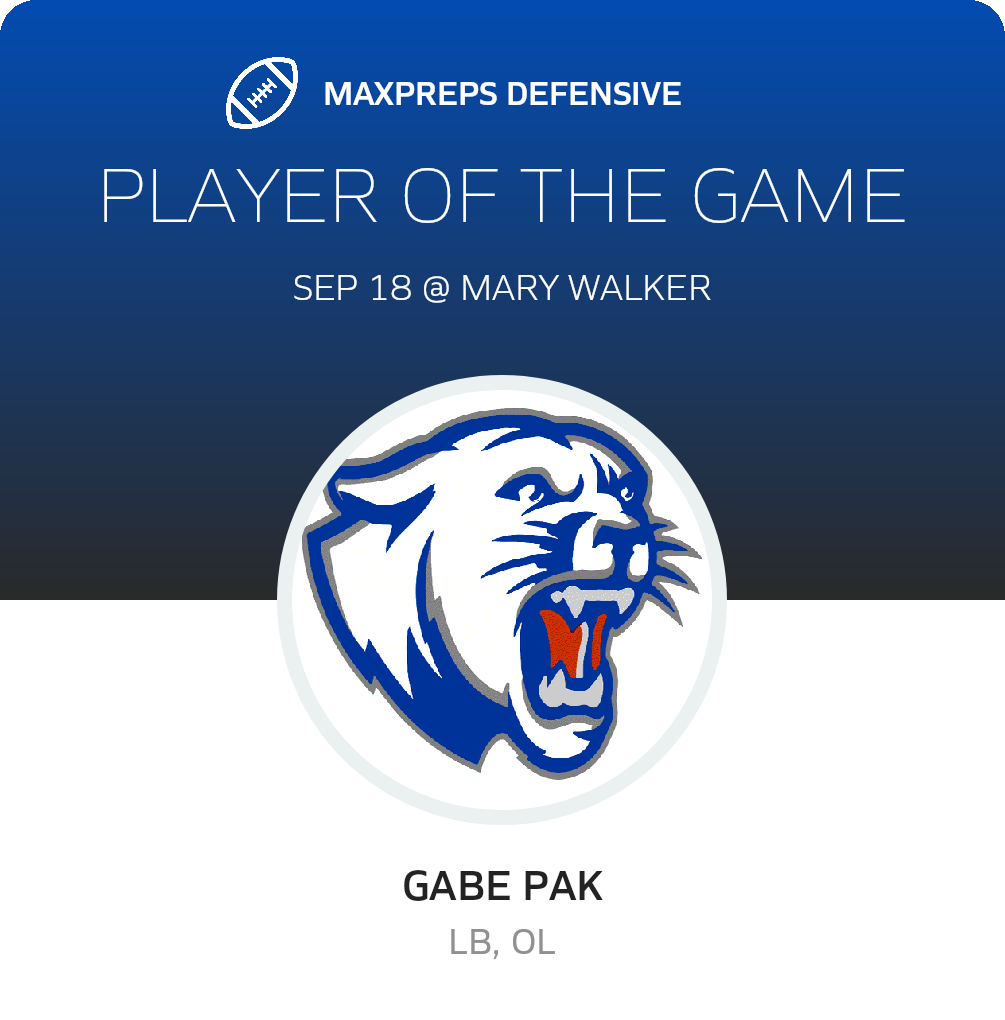 Players of the Game