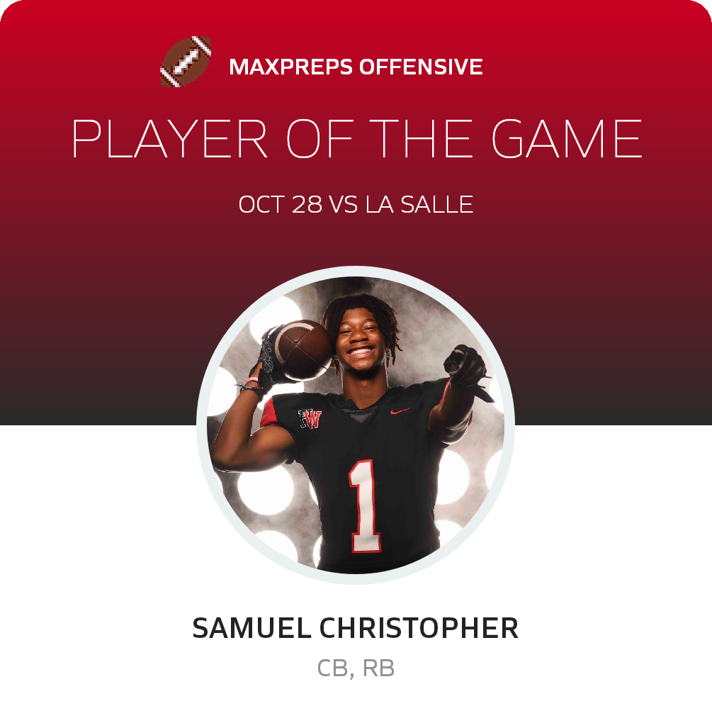 Player of the Game