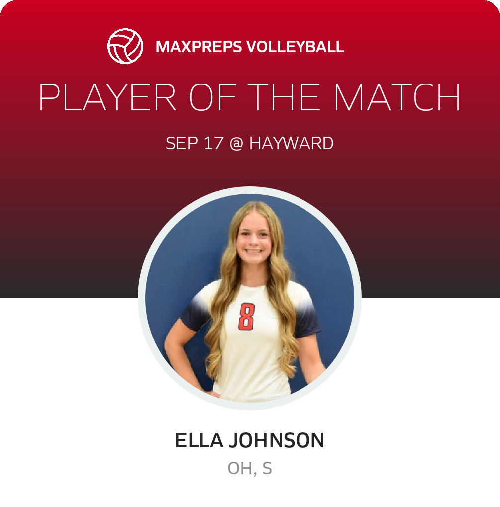 Player of the Match