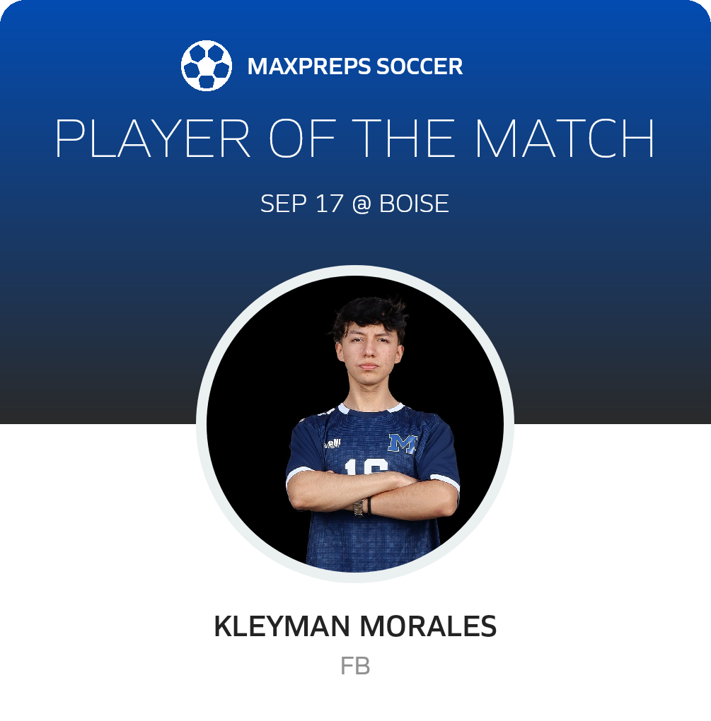 Player of the Match