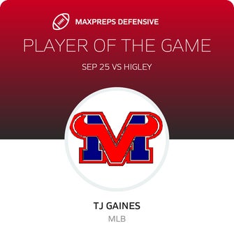Players of the Game