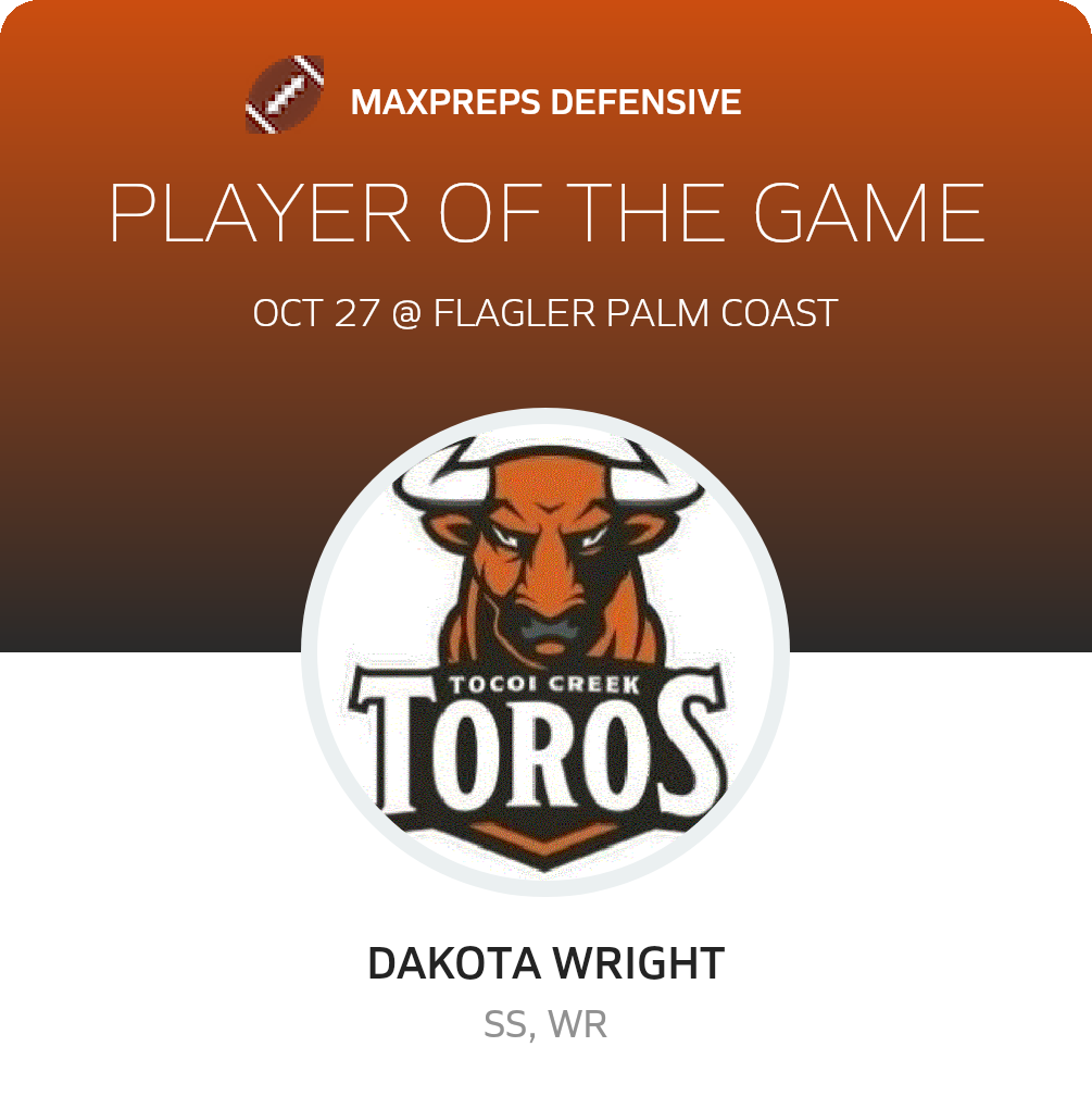 Player of the Game