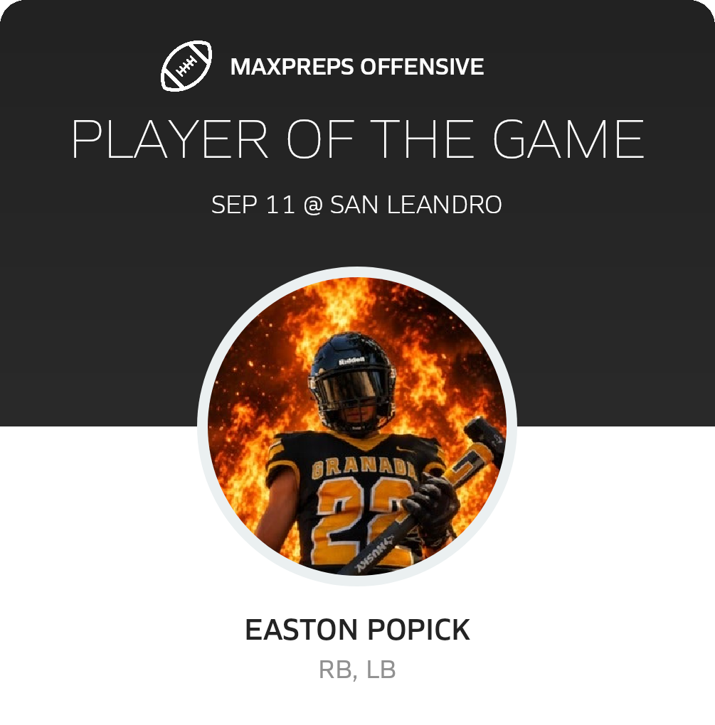 Players of the Game