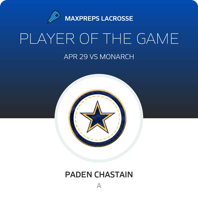 Player of the Game