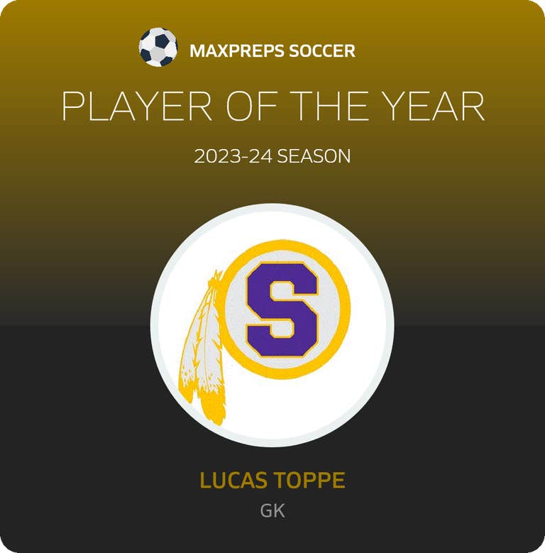 Player of the Year