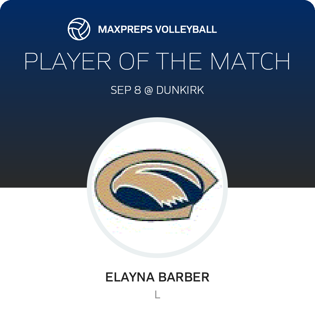 Player of the Match