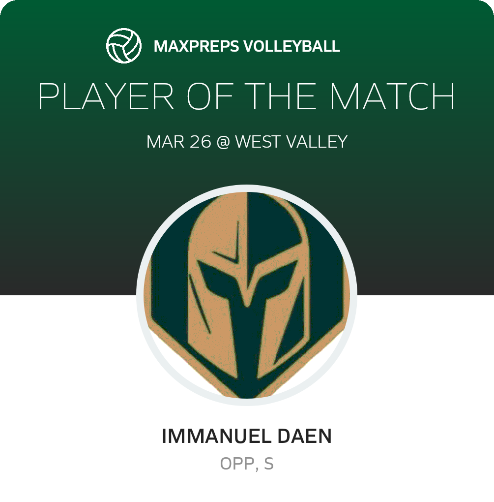 Player of the Match