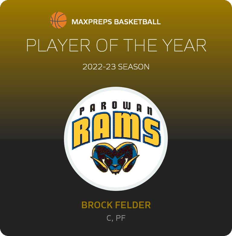 Player of the Year