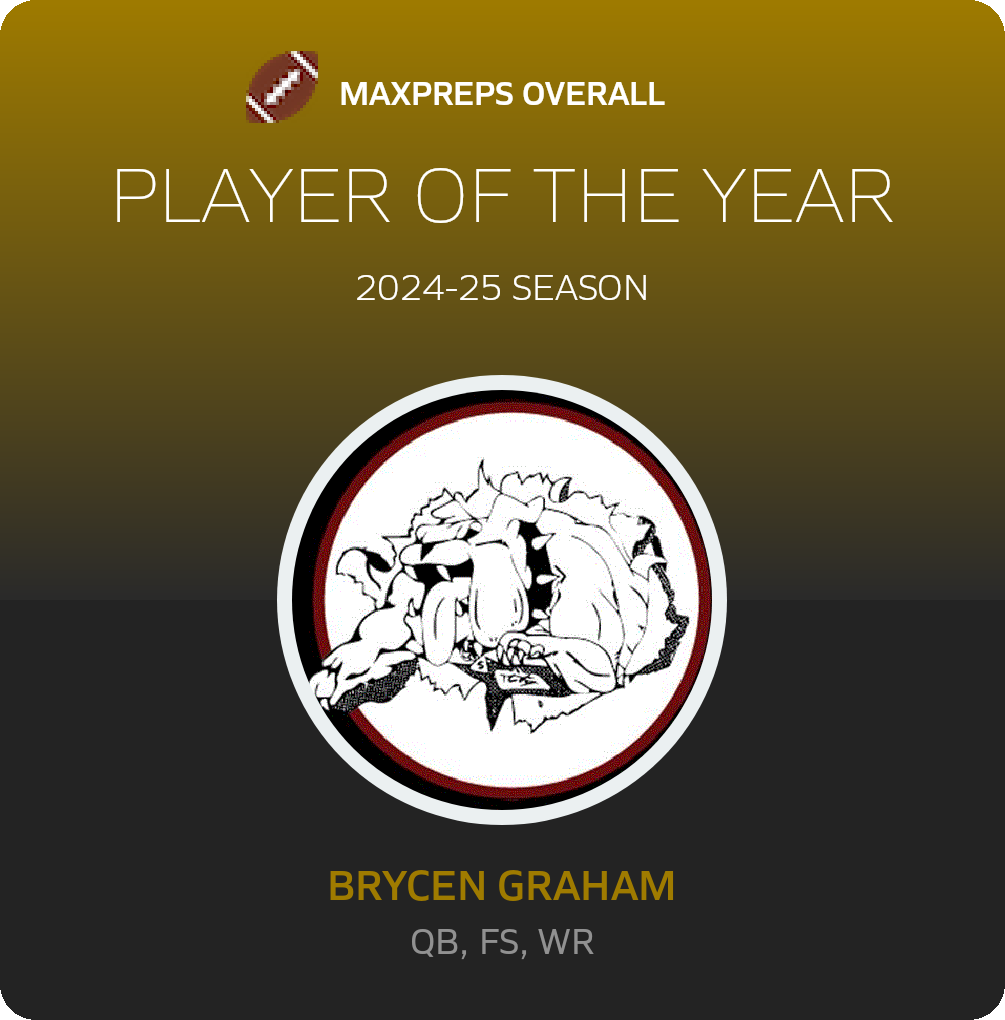 Player of the Year