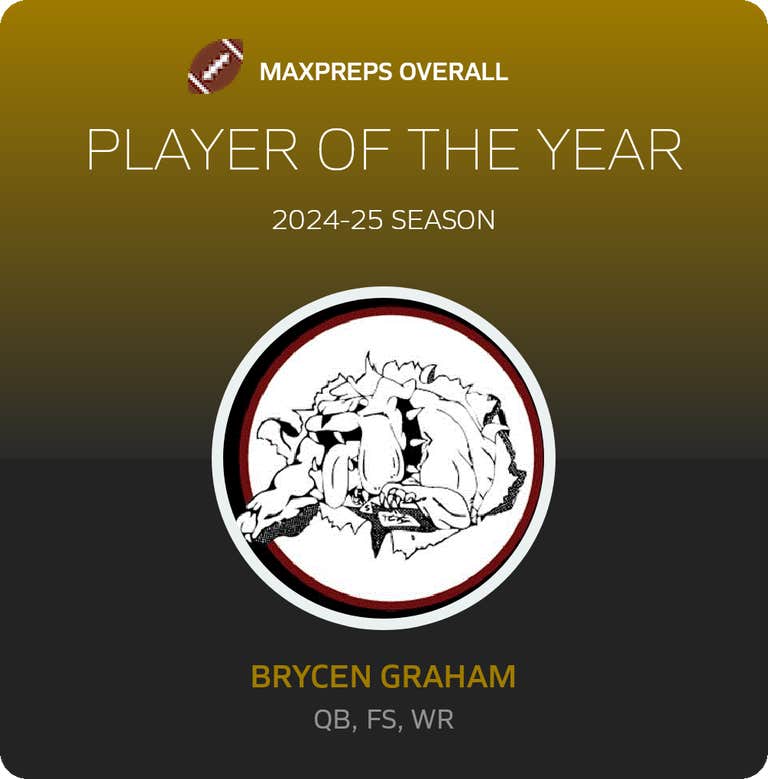 Player of the Year