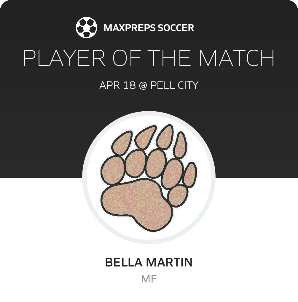 Player of the Match