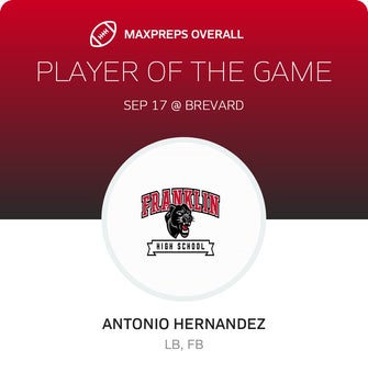 Players of the Game