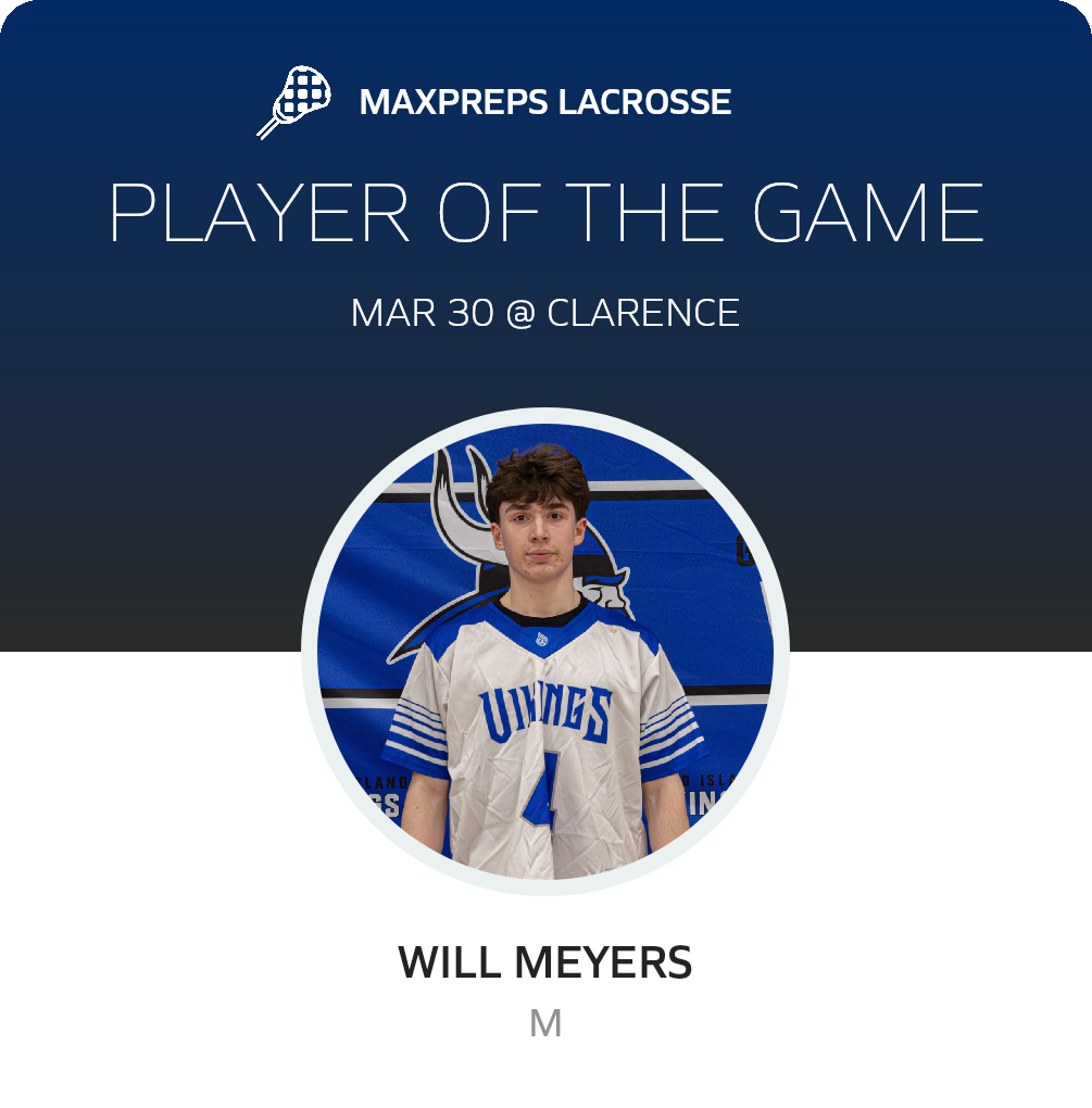 Player of the Game