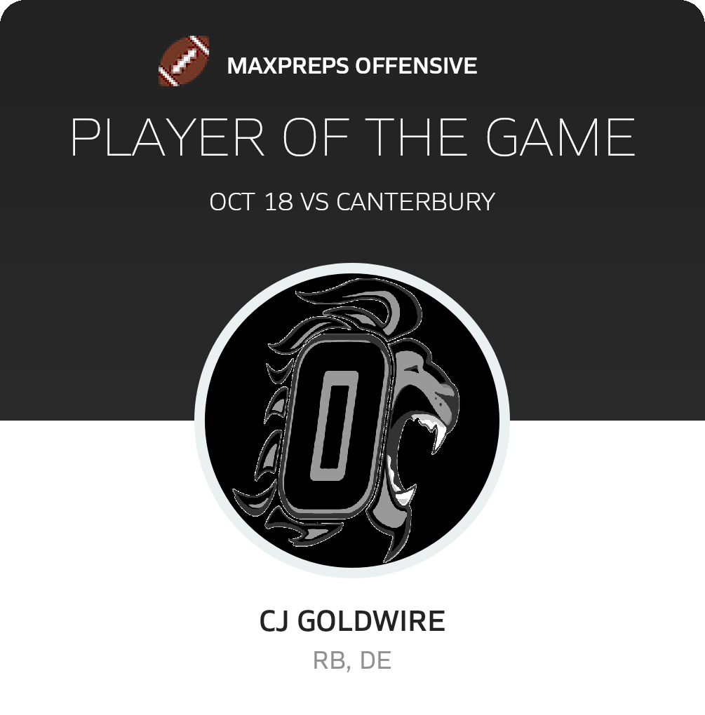 Player of the Game