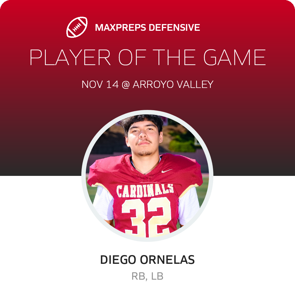 Players of the Game