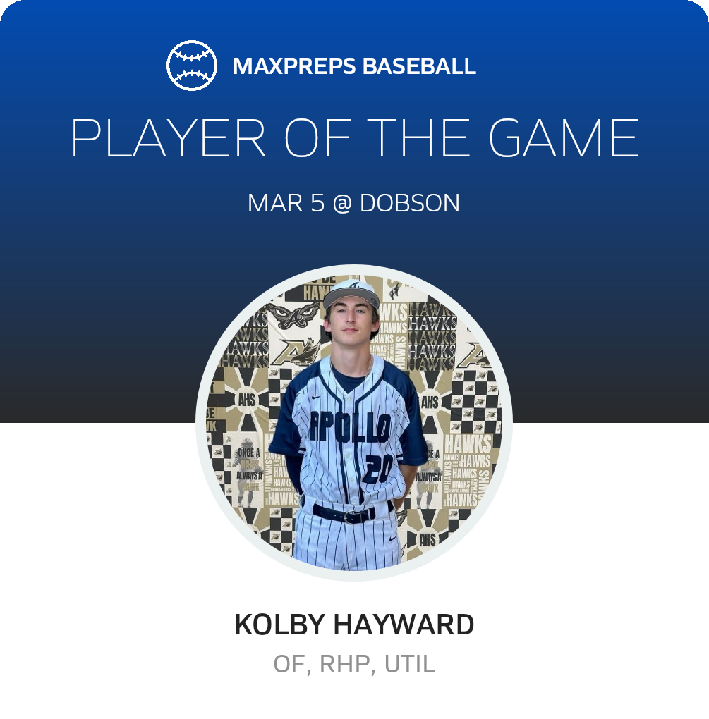 Player of the Game