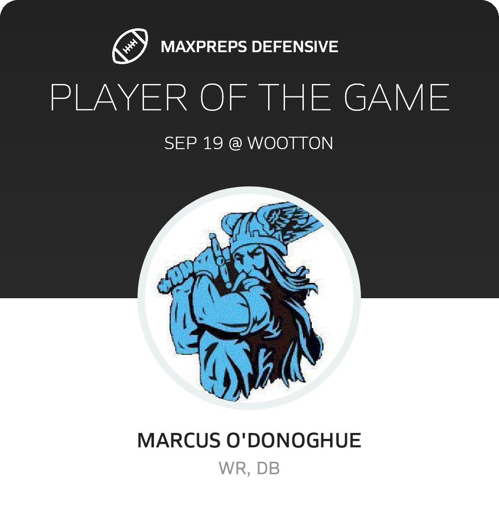 Players of the Game