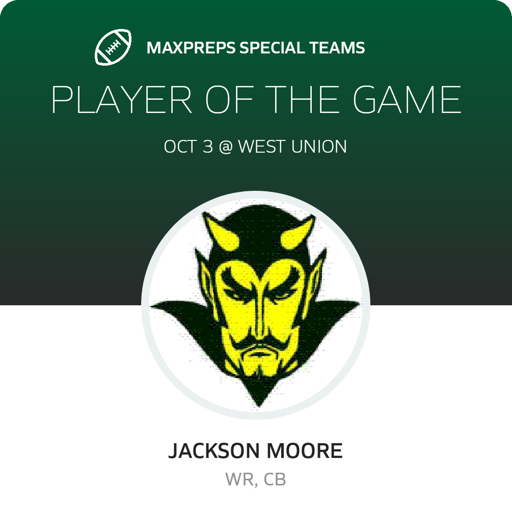 Players of the Game