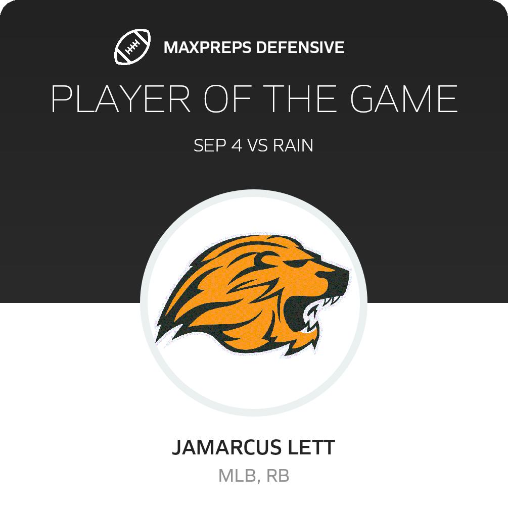 Players of the Game