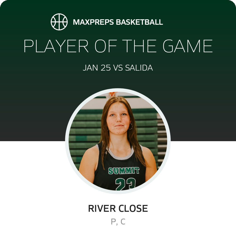 Player of the Game