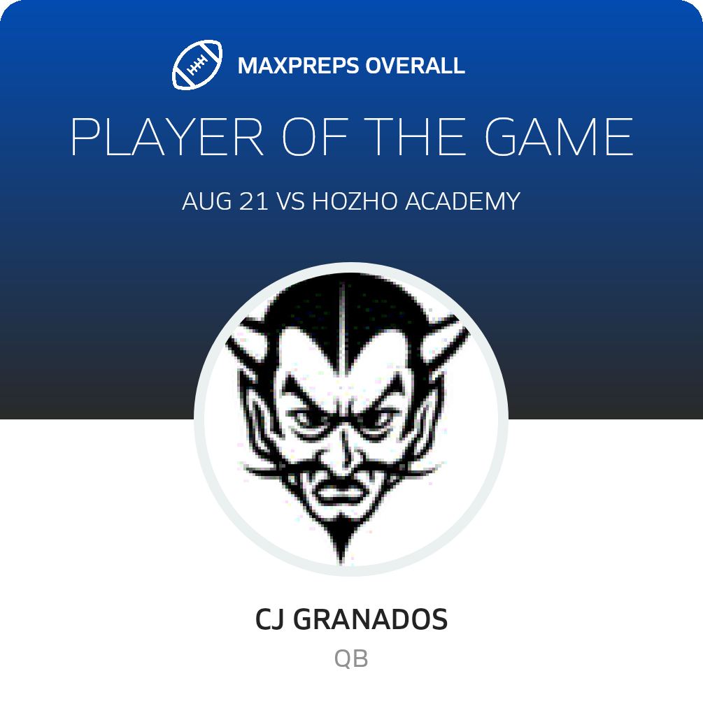 Players of the Game
